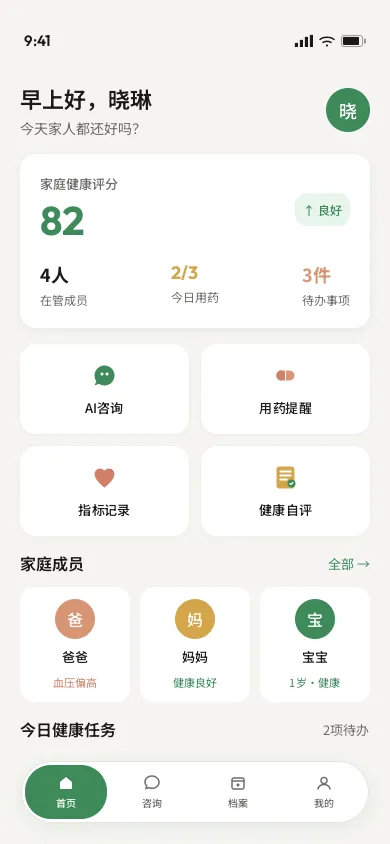 智医助手首页仪表盘