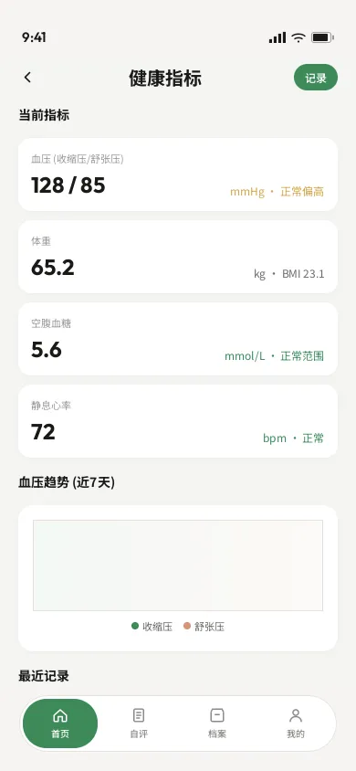 家庭健康自评